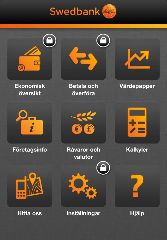 Swedbank Se Logga In Med Dosa